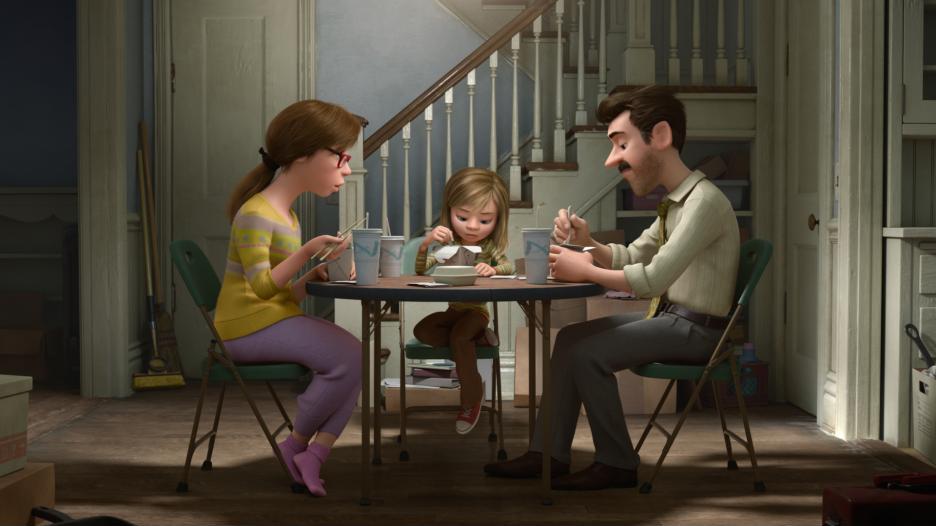 inside out movie analysis